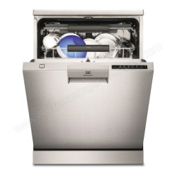 Electrolux ESF8650ROX Manuel utilisateur | Fixfr