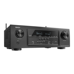 Denon AVR-S720W Manuel du propriétaire | Fixfr
