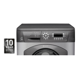 Hotpoint WMAO 863G UK Washing machine Manuel utilisateur | Fixfr