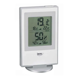 Irox JKTG-2M Manuel utilisateur | Fixfr