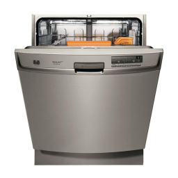 Electrolux ESF 67060 Notice d'utilisation | AI Chat | Fixfr
