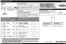 Whirlpool ADG 8531 FD Manuel utilisateur | Fixfr