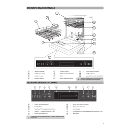 Notice Lave-Vaisselle Whirlpool avec IA Chat & PDF | Fixfr