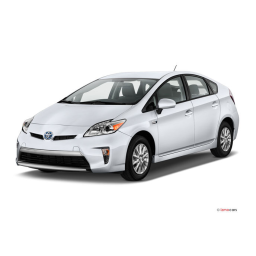 Toyota Prius Plug-in Hybrid : Manuel et IA Chat | Fixfr