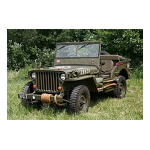 Manuels Jeep Willys Ford &amp; Hotchkiss | AI Chat &amp; PDF