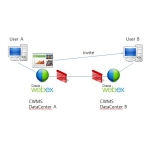 Cisco WebEx Meetings Server 2.5  Manuel utilisateur