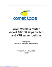 Comet Labs WRM54 Manuel utilisateur | Fixfr