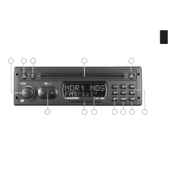 Blaupunkt ACD 9850 Manuel utilisateur | Fixfr