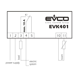 EVCO FK 401T : Guide d'utilisation + Chat IA | Fixfr