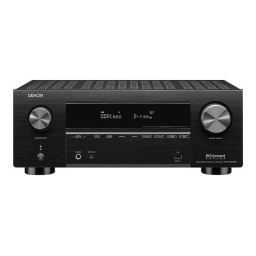 Denon AVR-X3700H AMPLI-TUNER AUDIO/VIDÉO RÉSEAU Manuel du propriétaire | Fixfr