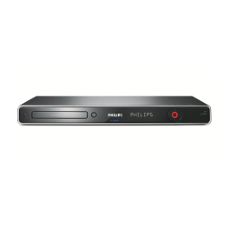 Philips DVDR3570H Manuel utilisateur | Fixfr