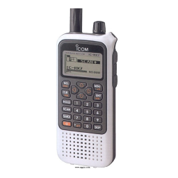 ICOM IC-RX7 Manuel utilisateur | Fixfr