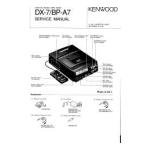 Kenwood DW552 Manuel utilisateur