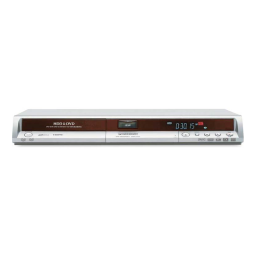 Panasonic DMR-EH55 Enregistreur DVD : Manuel + IA | Fixfr