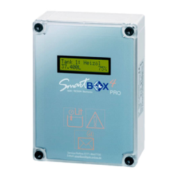 SmartBox 4/4 PRO GOK : Notice IA Chat & PDF | Fixfr