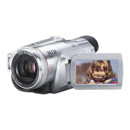 Panasonic PVGS500 Operating instrustions | Fixfr