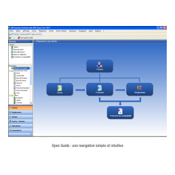 Gestion Commerciale Pro Open Line 2011