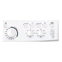 Indesit IWD 81251 C ECO Fiche Produit | AI Chat | Fixfr