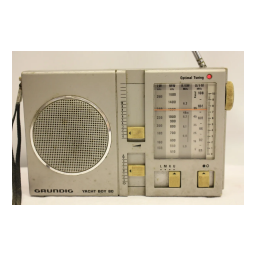 Manuel d'utilisation Grundig Music 80 LW | AI Chat | Fixfr