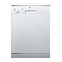 Bauknecht GSFS 5411/2 WS Dishwasher Manuel utilisateur | Fixfr