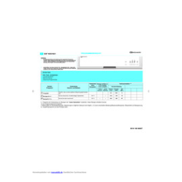 GSF 4630/4631 Tableau Programmes | AI Chat & PDF | Fixfr