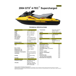 Sea-doo GTX 4-TEC Special Supercharged 2004 Manuel du propriétaire | Fixfr