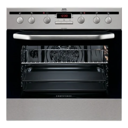 Aeg-Electrolux E33512-5-D Manuel utilisateur | Fixfr