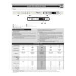 Guide Lave-Vaisselle 5019 396 96712: Chat IA &amp; PDF