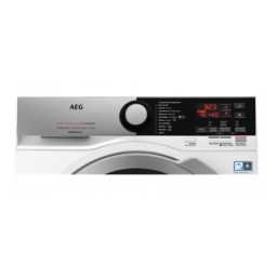 AEG L7FEQ96ES Manuel utilisateur | Fixfr