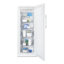 Electrolux EUF2047AOW Manuel utilisateur | Fixfr