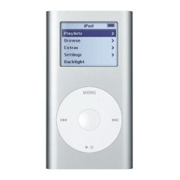 iPod Mini