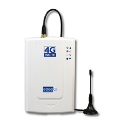 Esse-ti 4G.VoLTE Manuel utilisateur | Fixfr