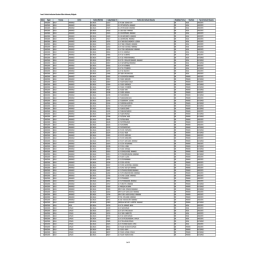 Santeg 200462 - Guide d'installation X-Line Blaufoss | Fixfr