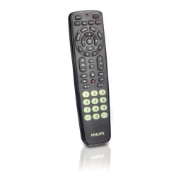 Philips SRP2104 Manuel du propriétaire | Fixfr