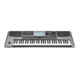 Korg Pa900 Manuel utilisateur | Fixfr