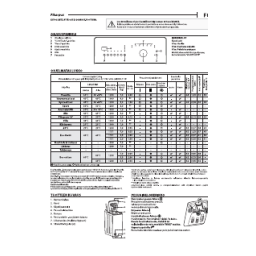 Upo PK7750DN Washing machine Manuel utilisateur | Fixfr